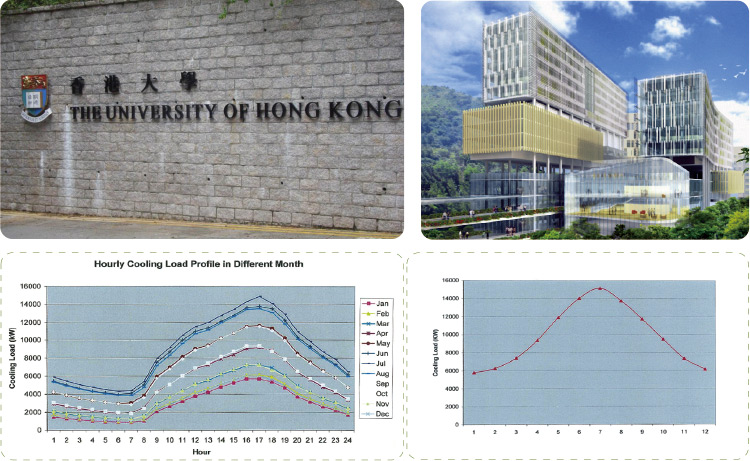 香港大學(xué)新校園